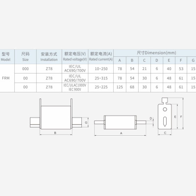 FRM000Z78 AC690 40A | Предохранитель быстродействующий 40 A, габарит NH000, хар-ка aR, 690 В АС/440 B DC, FRSI 