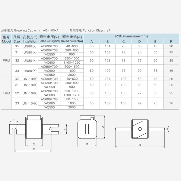 FRM31UN110K AC690 400A | Предохранитель 400 A, AC690, aR, под болт, расст. 110 мм, сигнализатор,аналог SVF-110B1K690-400-aR, FRSI 